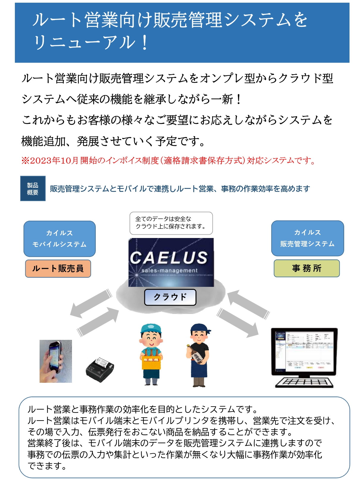 カイルス_説明2